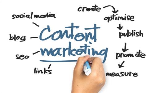 Sáng tạo nội dung Content marketing trên các kênh online 