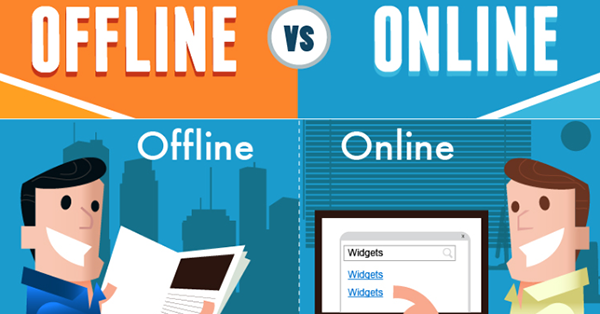 Quy trình chăm sóc khách hàng online và offline