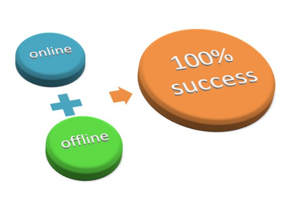 Quy trình chăm sóc khách hàng từ online đến offline giúp tối ưu khách hàng hiệu quả