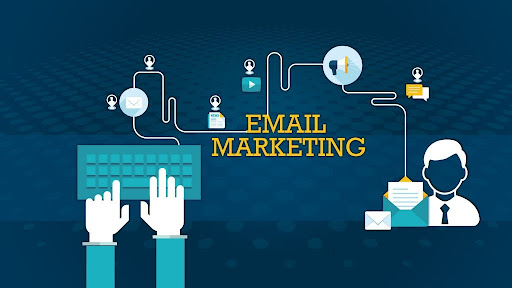 marketing automation trong email marketing